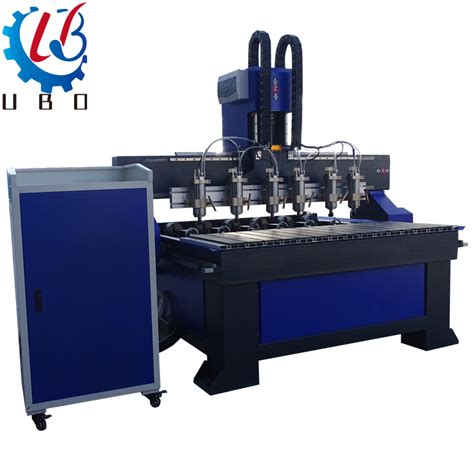 china multi head cnc machine|China Multi Head CNC Router Manufacturers, Suppliers, Factory.